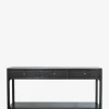 Allen Console|Worlds Away, LLC Best