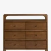 Geneva Dresser|Co. House Designs LLC New