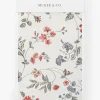 Kittredge Floral Wallpaper Swatch|McNeil Printing, Inc Discount