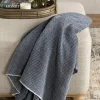 Rebecca Throw|East India Discount