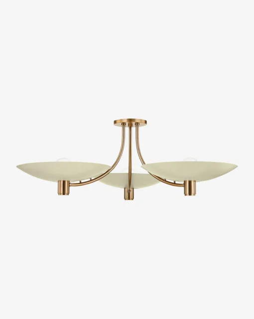 Wolfe Flush Mount|Troy Lighting